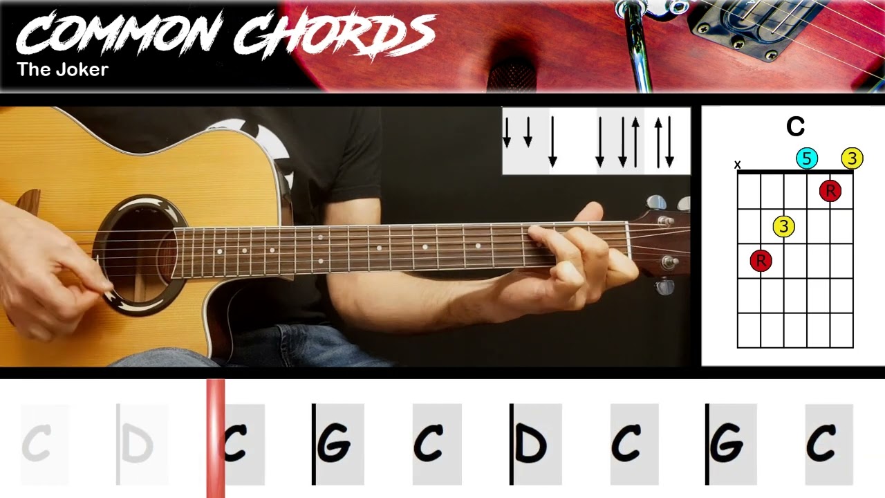 The Joker - Steve Miller Band | EASY GUITAR LESSON | Scrolling Chords & Lyrics