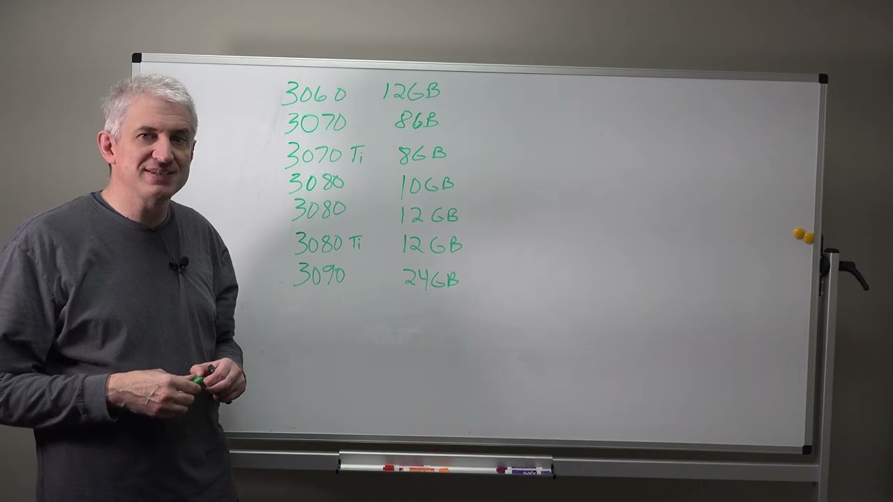 XForcePC's Suggestions Regarding X-Plane 12 PC Specs if buying a new PC