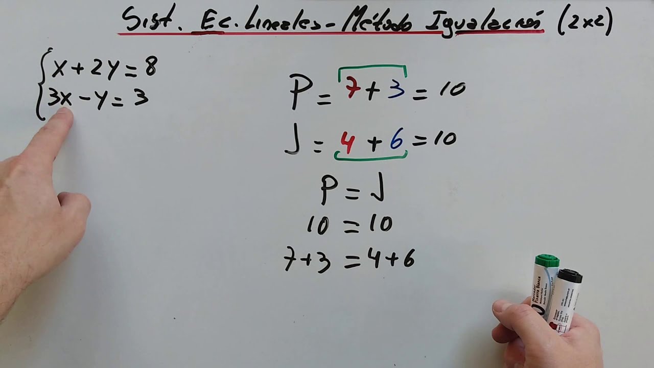 Sistema de ecuaciones lineales - método de igualación (2x2)
