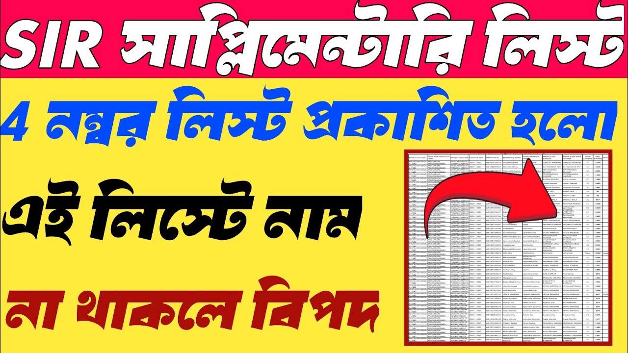 sir supplementary list online check/SIR new update list check in West Bengal/SIR draft voter list