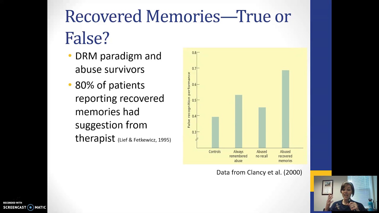 Cognitive Psychology: Forgetting and Amnesia