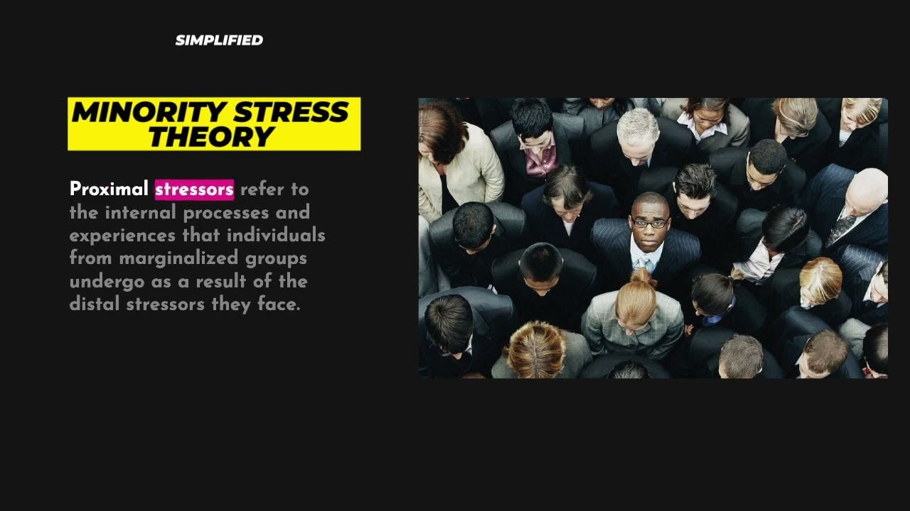 Minority Stress Theory #simplified #psychology #sociology