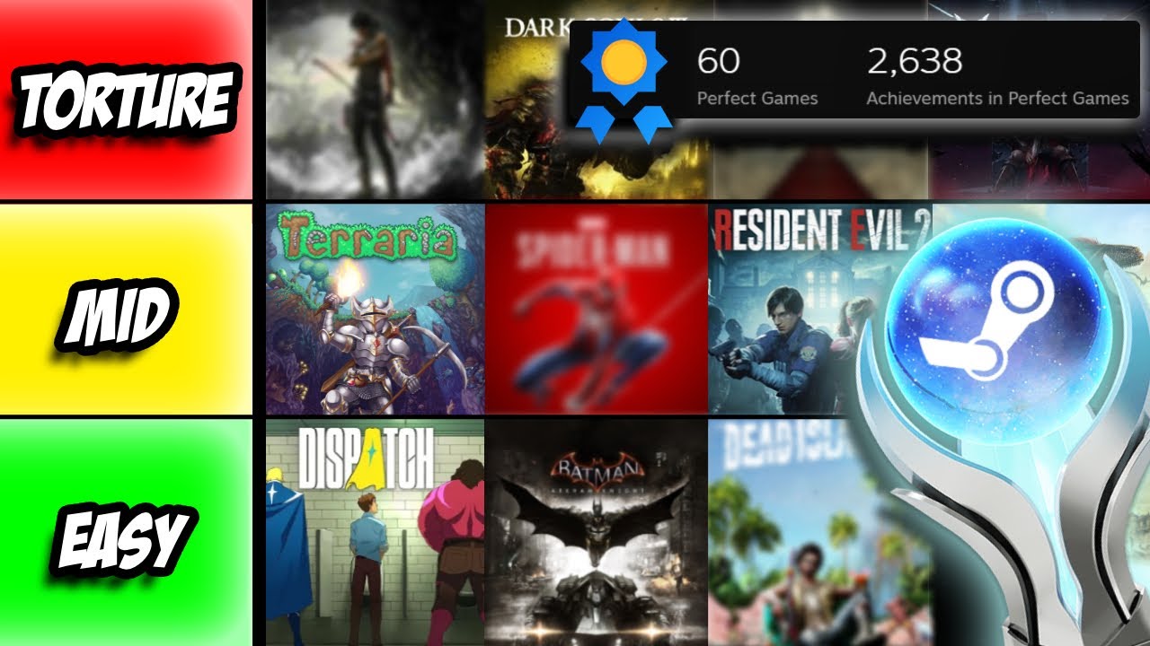 Ranking ALL Of My Platinums From Easy To TORTURE