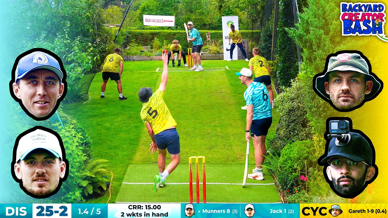 Насколько хороши британские креаторы в Backyard Cricket? Финальный триллер на Backyard Creator Ba...