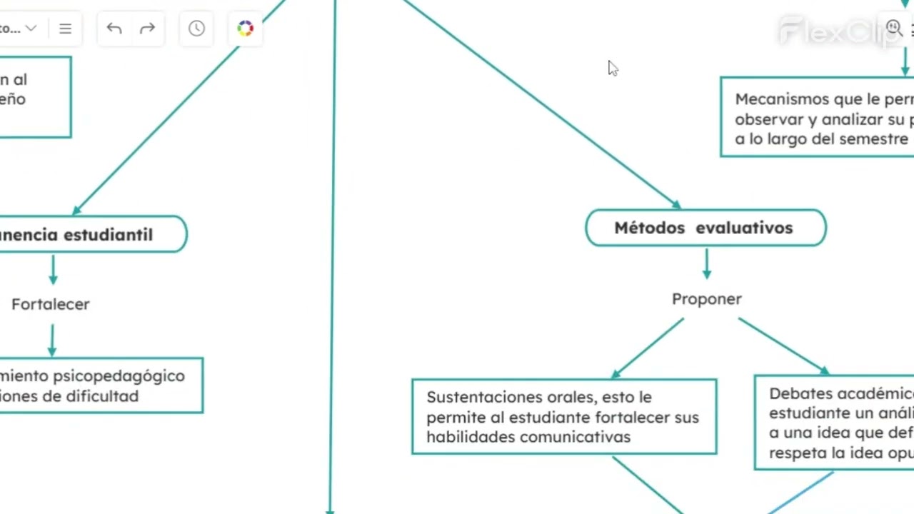 Propuestas de mejora al reglamento estudiantil ITM