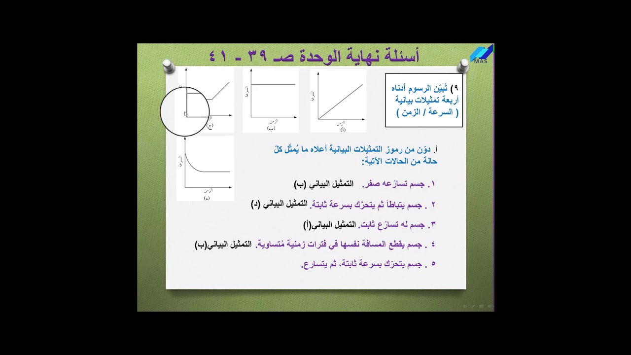 حل أسئلة نهاية الوحدة الثانية لمادة الفيزياء للصف التاسع منهج كامبيردج