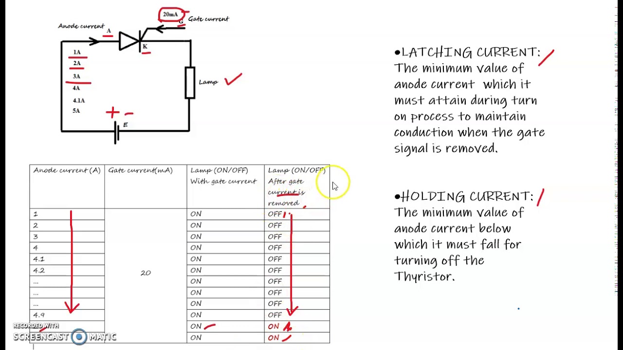 Latching Current and Holding current