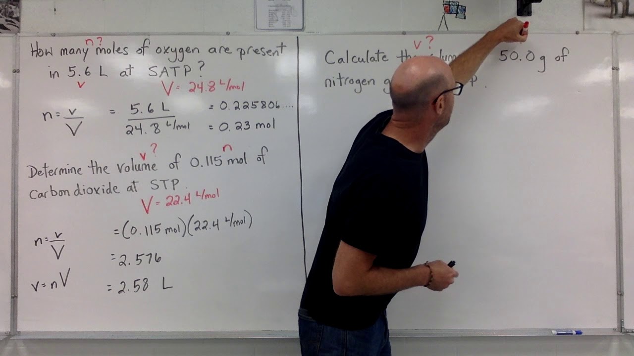 Molar Volume Examples
