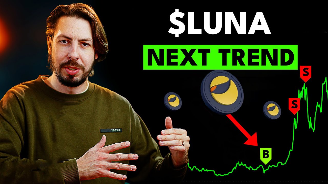 Terra $LUNA: Следующая целевая цена и прогнозы цен