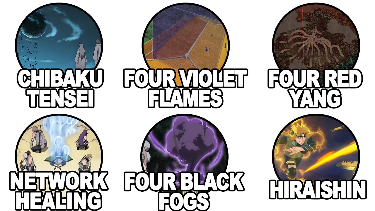 Every Cooperation Jutsu in Naruto Explained in 21 minutes