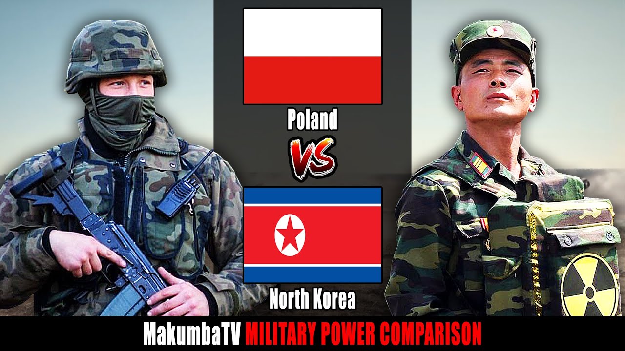 Polska vs Korea Północna 2024 | Porównanie siły militarnej #militarypower #poland