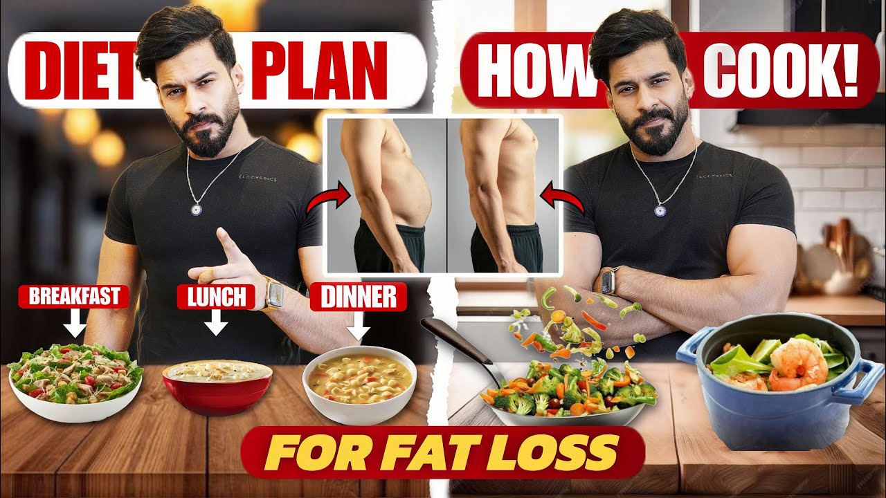 FATLOSS Diet Plan for New Year 2025 | HomeHigh Workout Series