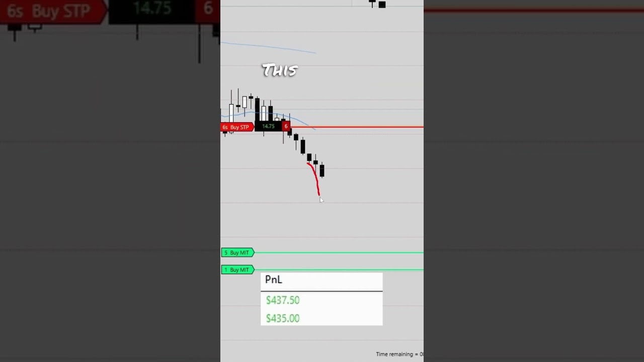 Настройка BEST TRADES Эла Брукса