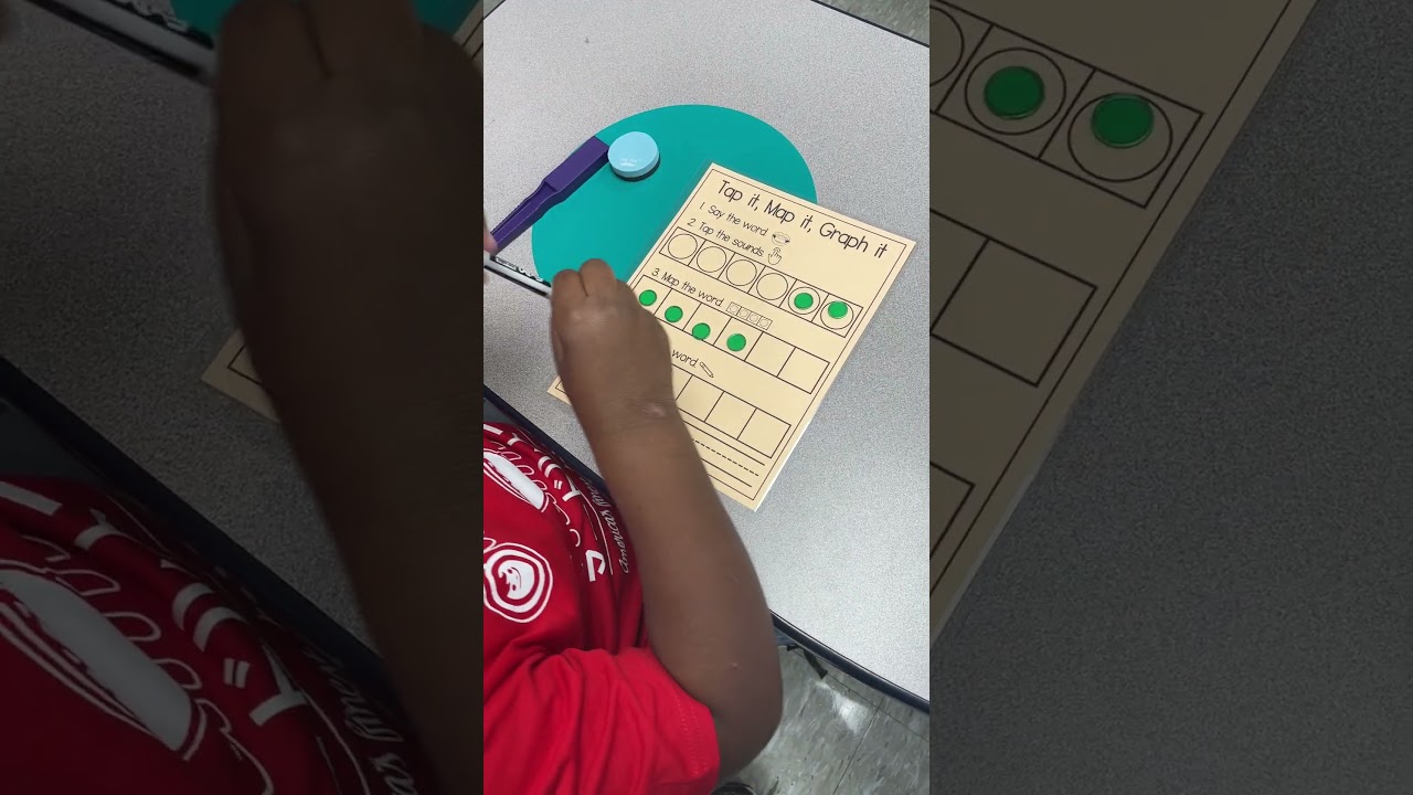 Tap It, Map It, Graph It, Zap It