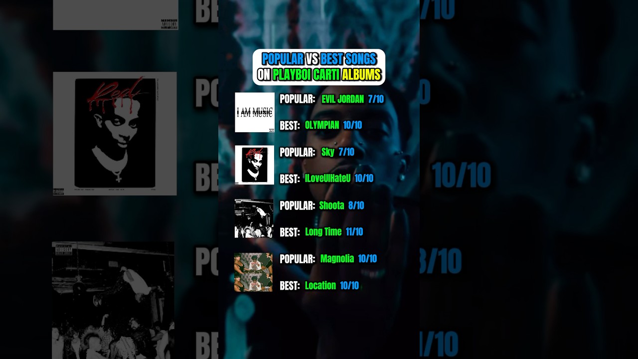 Popular VS Best Songs On Carti Albums #playboicarti #carti #music #rap #raptok #hiphop #ranking