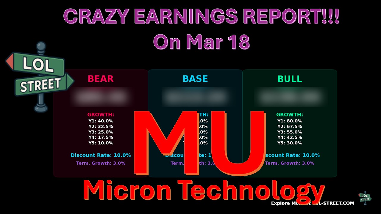 Micron (MU) Stock Review | Mar 18, 2026