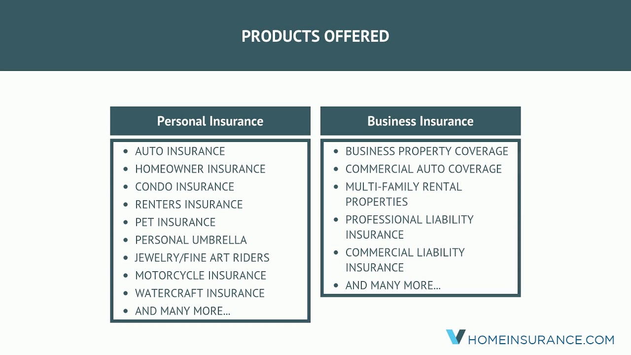 Gilbert Insurance Agency by V Home Insurance