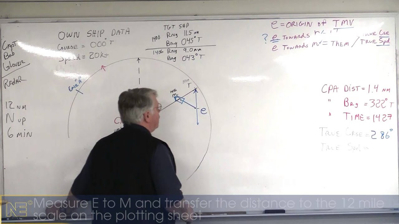 Collision Avoidance Radar Plotting 2