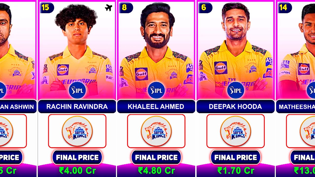 IPL 2025 - Chennai Super Kings Final Squad With Price | CSK Team 2025 Players List | CSK 2025 Squad