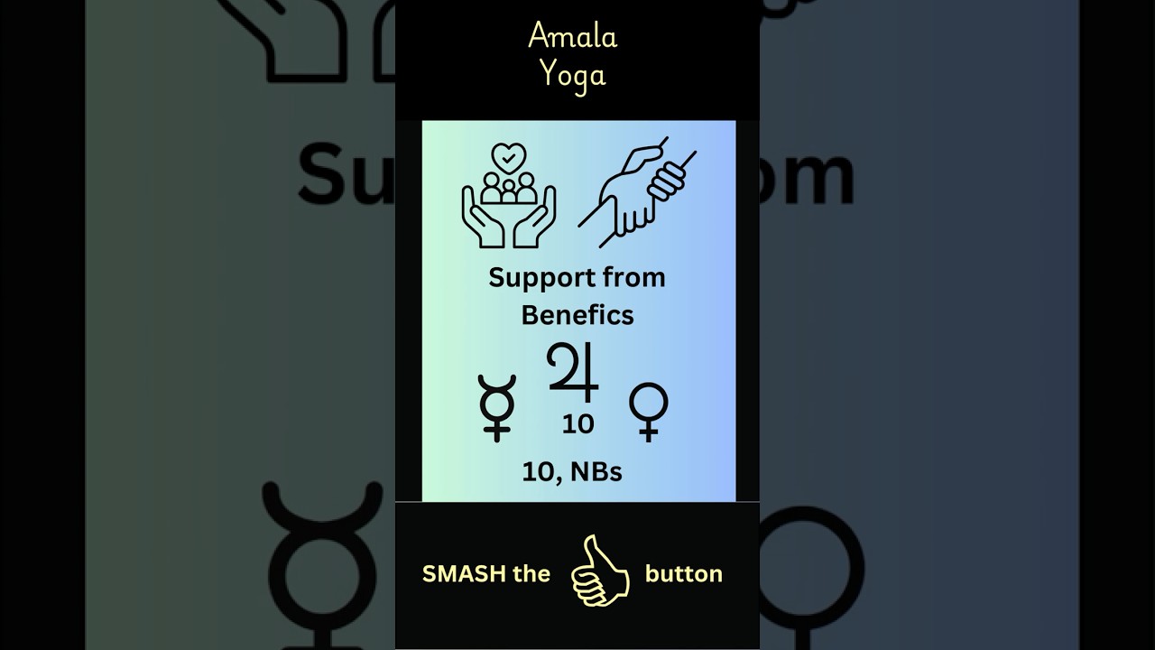 Amala Yoga #vedicastrology