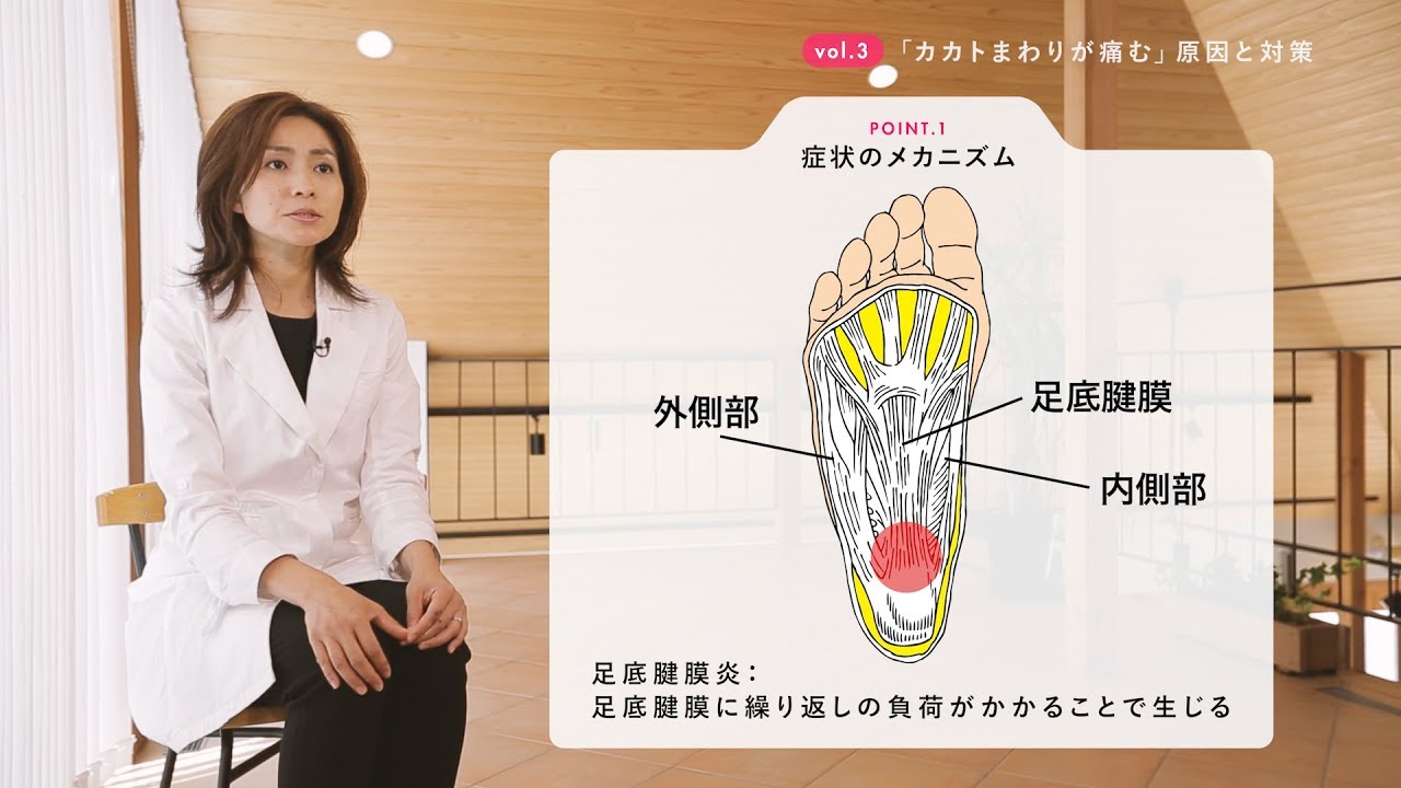 ドクタークリップvol.3 スポーツドクター蔵本理枝子に聞く ヒザの悩み 原因と対策〜カカトまわりの痛み〜