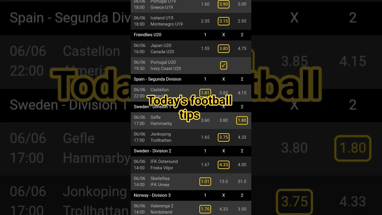 Today's football predictions//Today's football tips #footballprediction #worldcup #winningtips #fyp