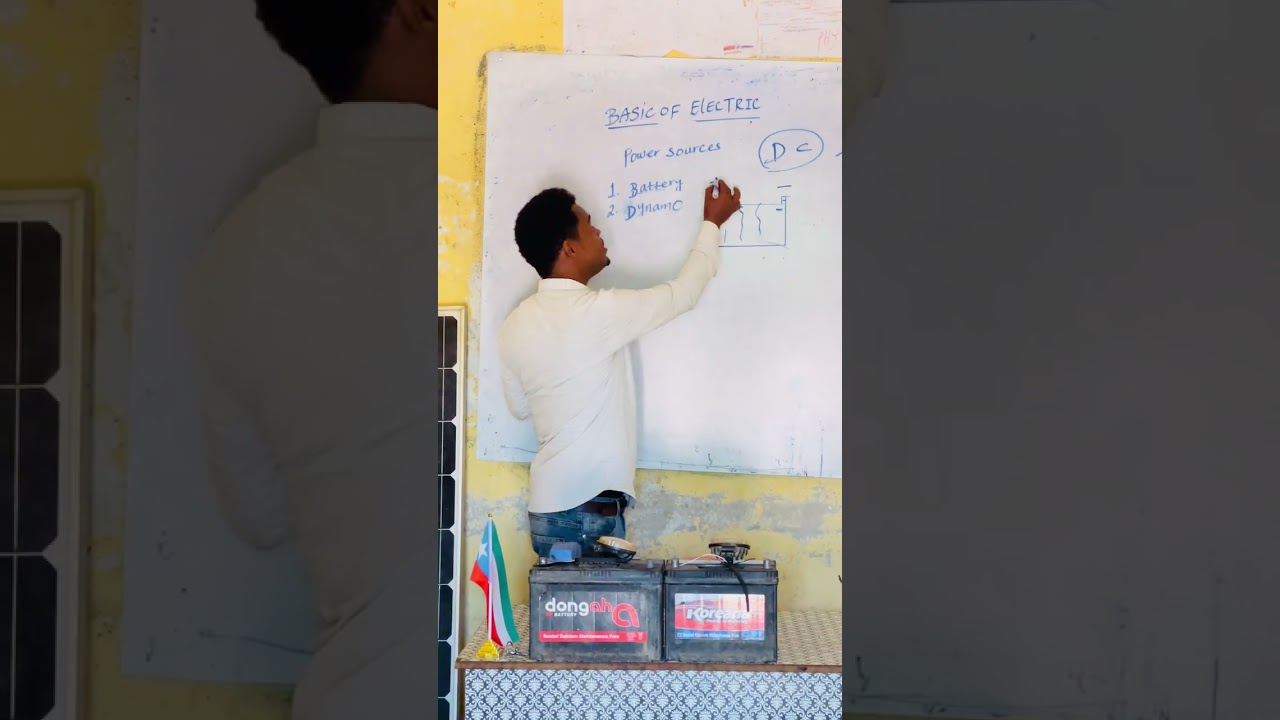 Qaybaha Dabka gaadhiga