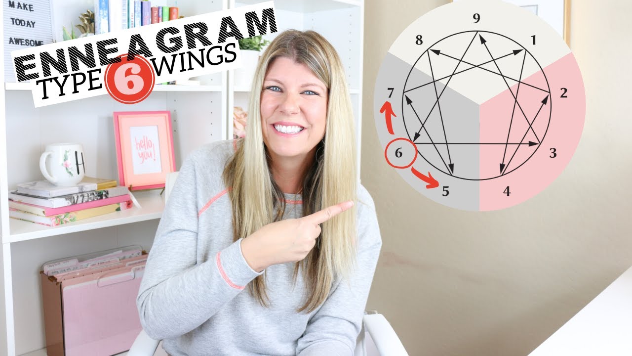 ENNEAGRAM TYPE 6 