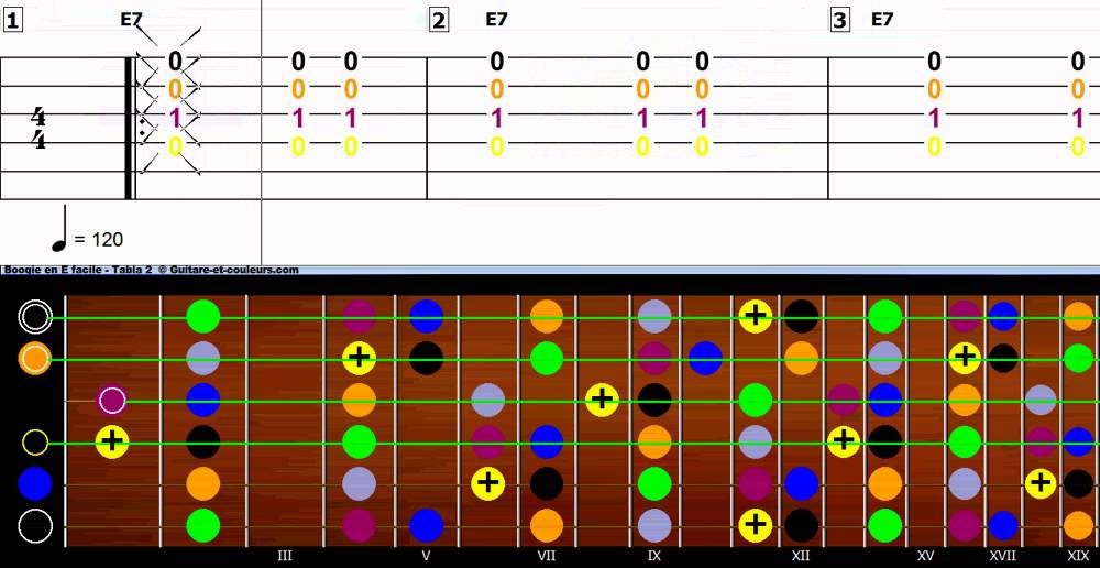 Un Boogie Facile avec Deux Parties de Guitare (tablature 2)