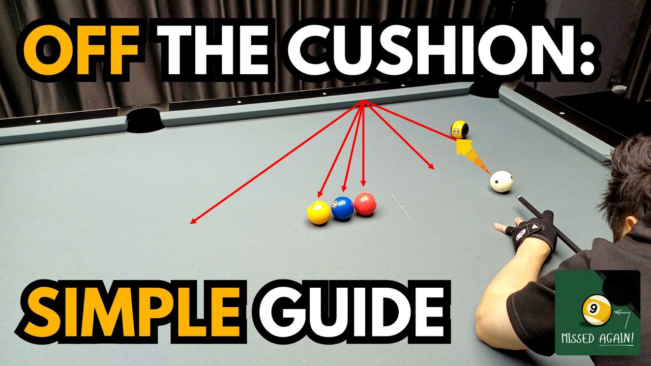 Where Will the Cue Ball Go? Part 2 (After Contact with the Cushion)