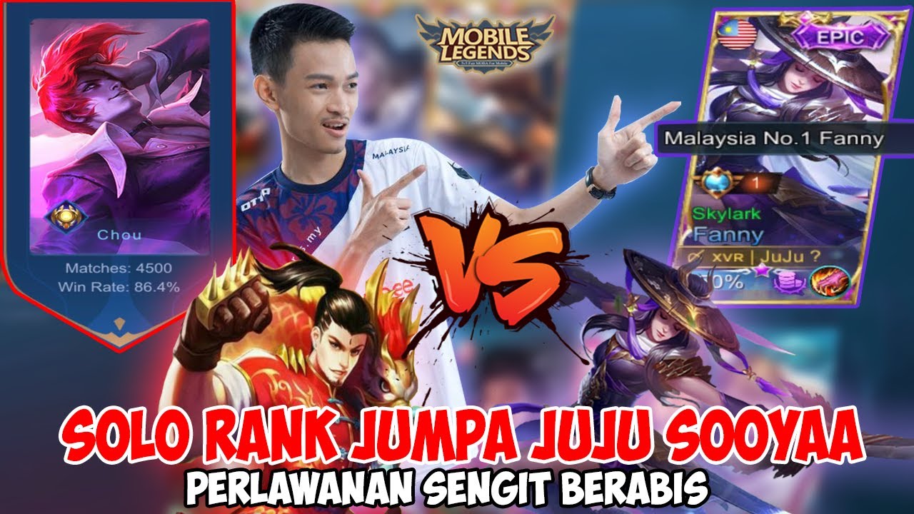SYNO CHOU VS JUJUSOOYA FANNY | THE FASTEST FANNY IN MALAYSIA