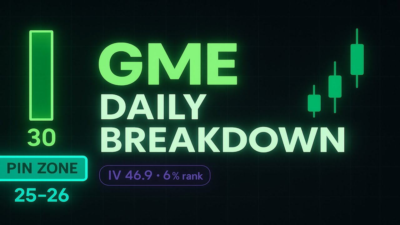 Daily GameStop Technical Analysis: Key Levels, Max Pain & IV