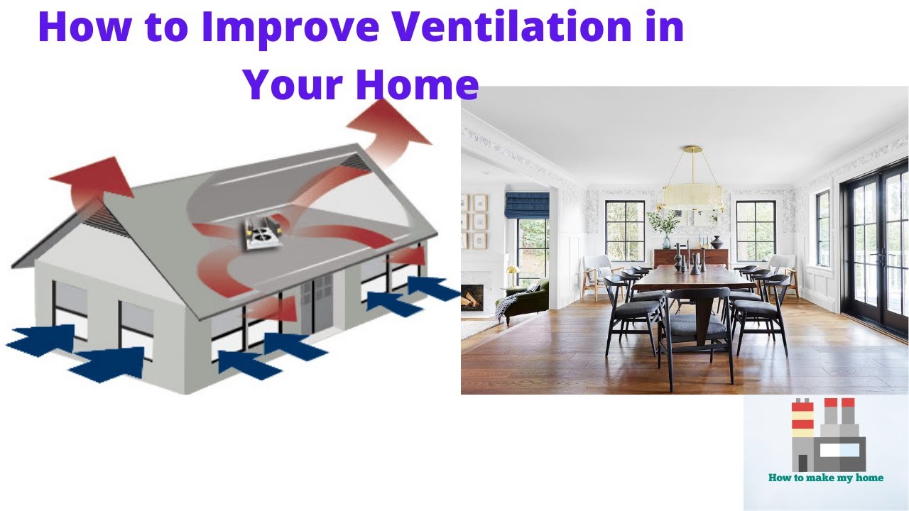 How to Improve Ventilation in Your Home | Improve Air Quality in your house | Air Purifier