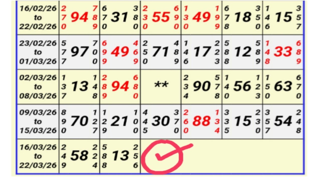 Puzzle Solve | Hindi Reasoning Trick | Find The Missing Number | Math Puzzle