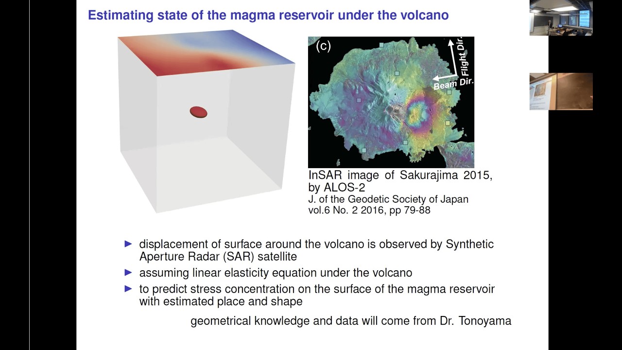 Atsushi Suzuki An inverse problem to determine volcanic structure and its eigenvalue analysis in hig