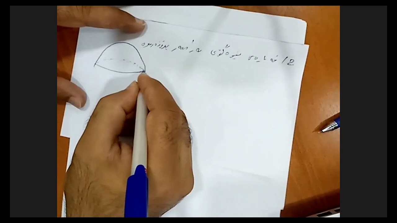 پۆلی 11ی  زانستی، بەشی یەکەم وانەی 7( گۆ، ڕووبەر و قەبارەی تەنە ئاوێتە)