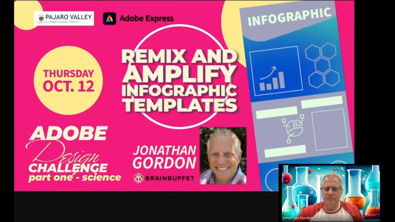 PVUSD Adobe Express PD Series: Adaptable Infographics