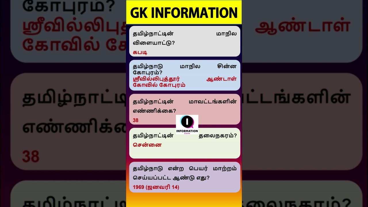 General Knowledge | 4 | 