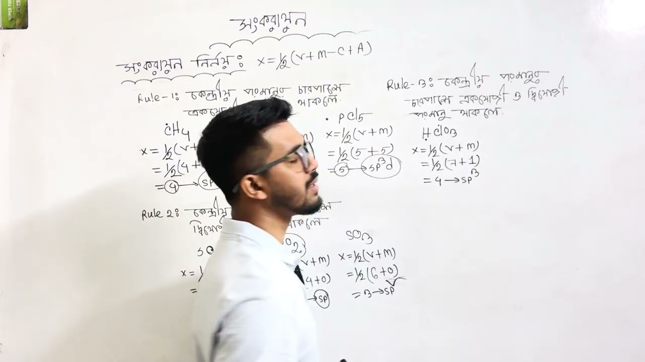 hybridization (সংকরায়ন-২)