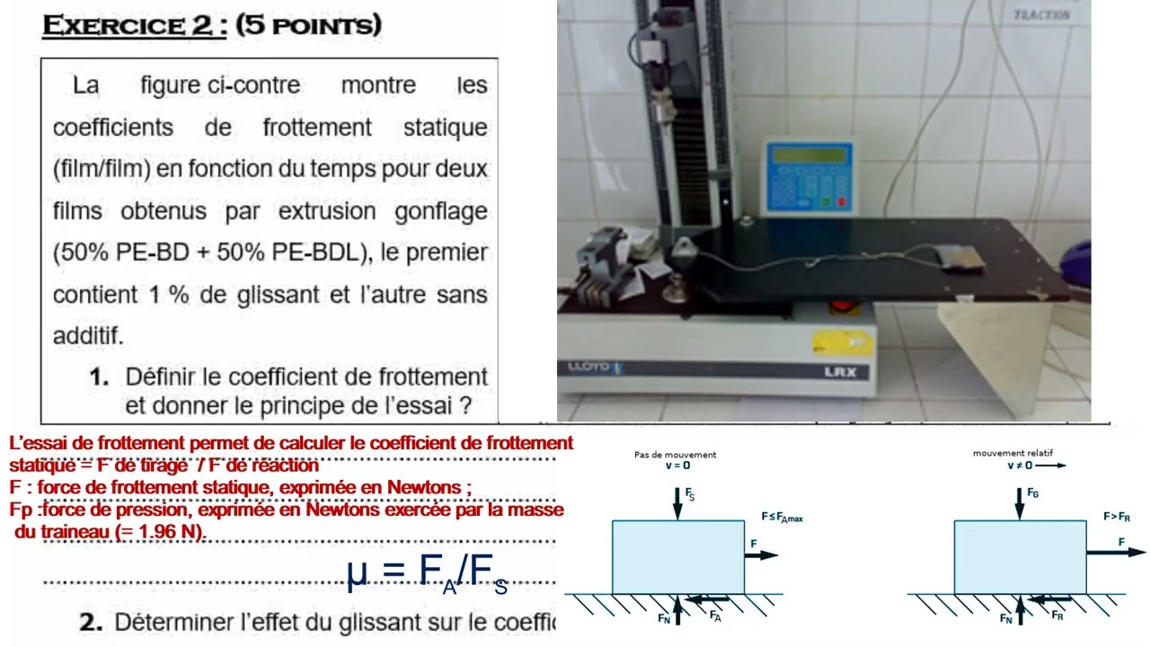 Correction Examen Caractérisation des Matières Plastiques Mastère professionnel PMC1 Janvier 2024