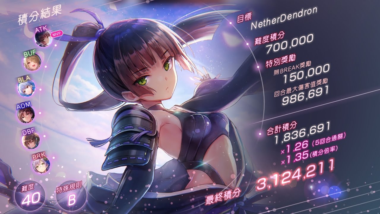 （前面有隊伍編成參考）SCORE ATTACK#91 The Lurking Despair (2/13~2/27) 40/B難度 貫通隊5T 312萬