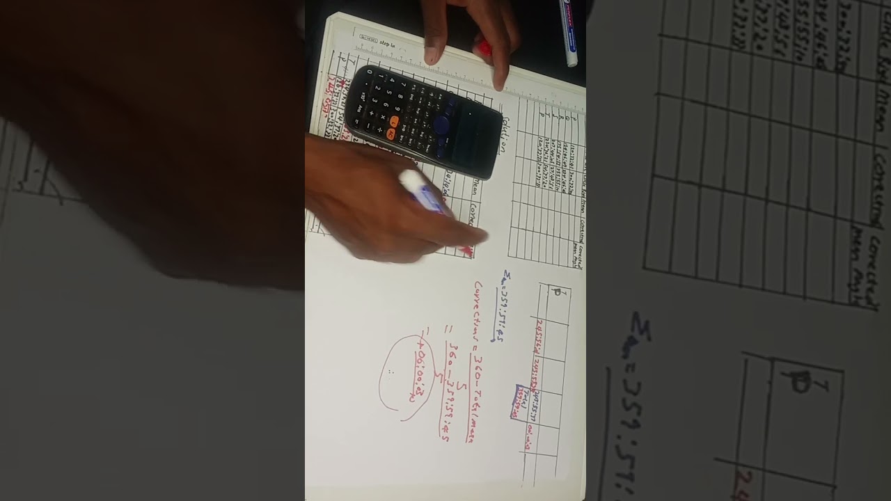 BUILDING AND STRUCTURAL SURVEYING N4( MODULE 5) CIRCLE LEFT AND CIRCLE RIGHT