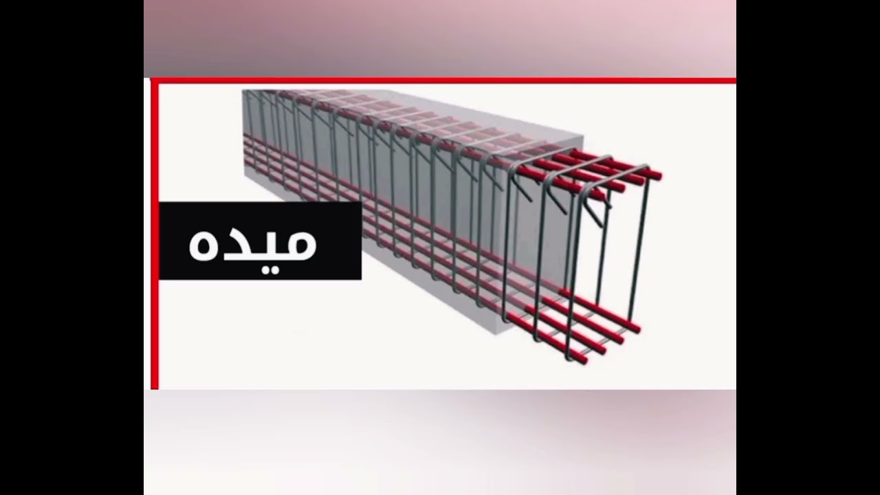 الفرق بين الميدة والسمل والشداد | شرح السملات والشدادات والميدات بسهولة ✅