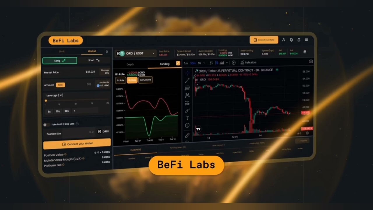 BEFI LABS BEFI is the next ORDI 100x BRC20 nano cap