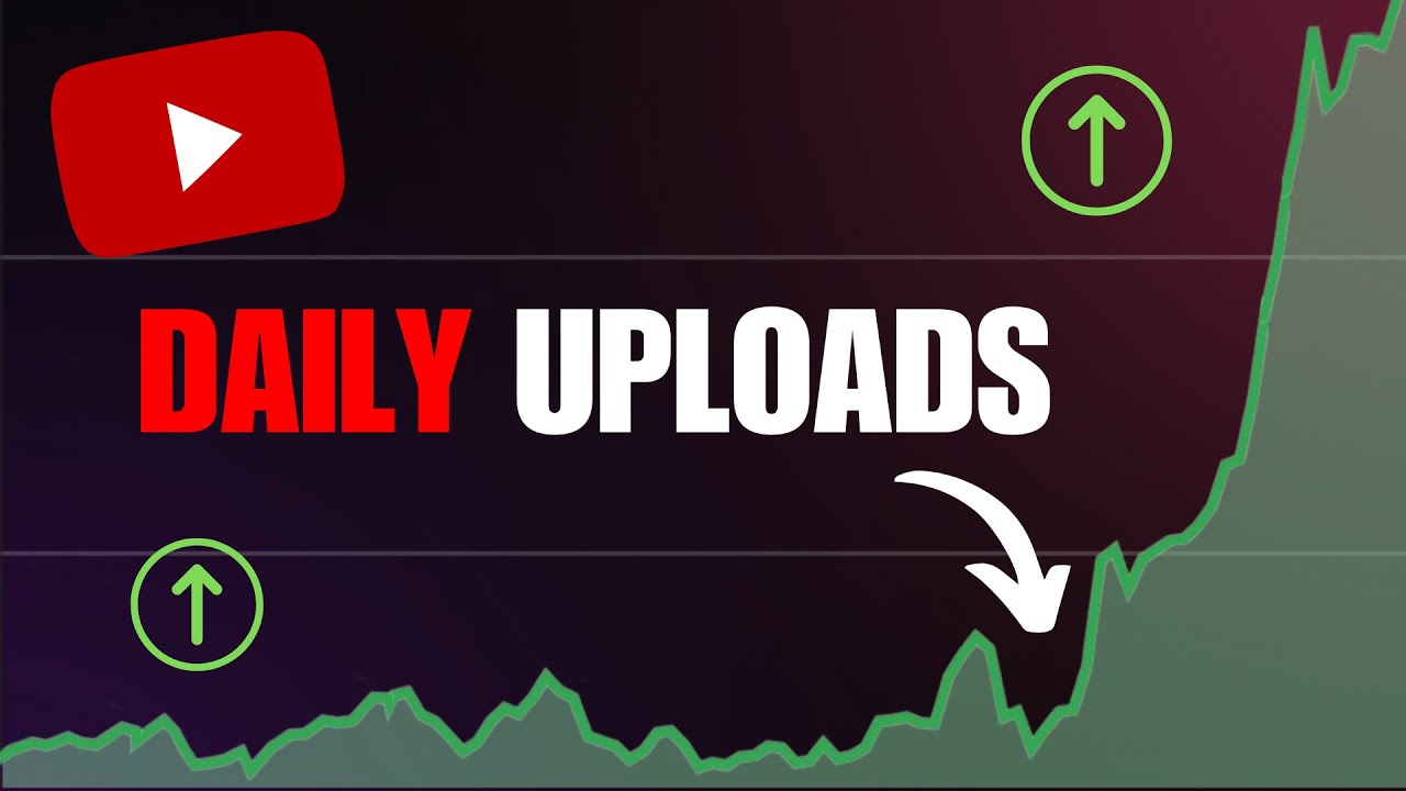 How Uploading Daily on YouTube Changed My Channel (CRAZY RESULTS)