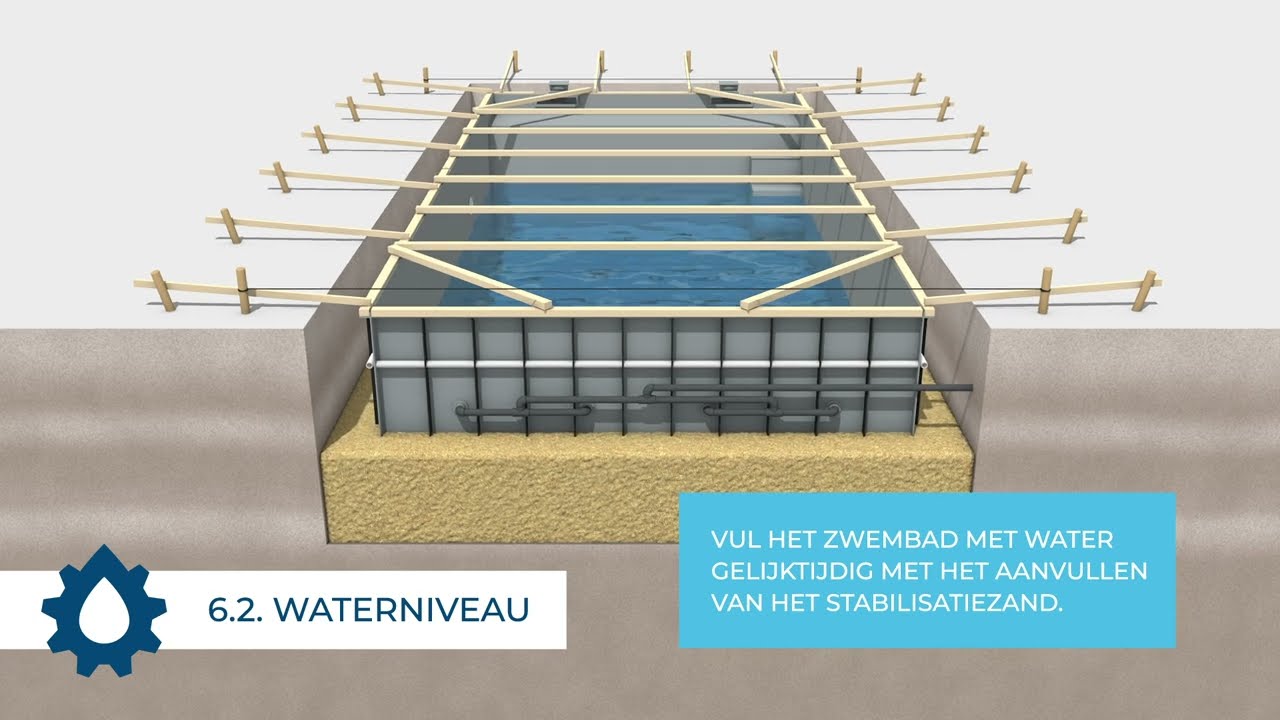 TVR Installatie zwembad installatie instructie