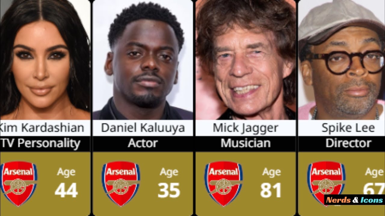 90+ Celebrities Who Support Arsenal