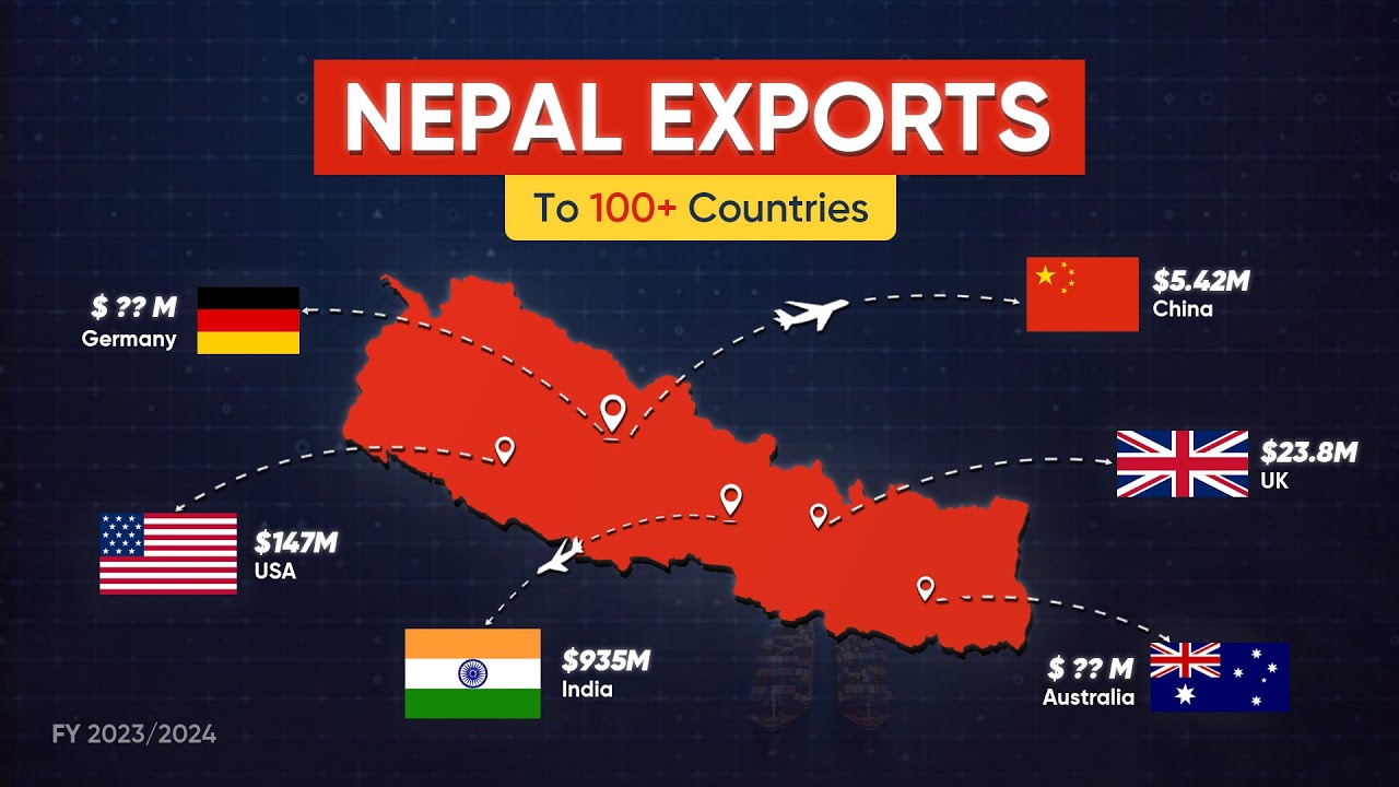 Nepal's Major Export Items | Why 100+ Countries Buy From Us?