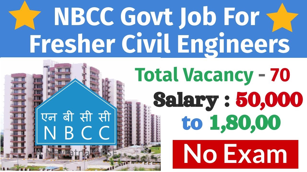 NBCC Recruitment 2021 | Salary ₹60,000 | Permanent Job | Freshers can Apply | Latest Jobs 2021