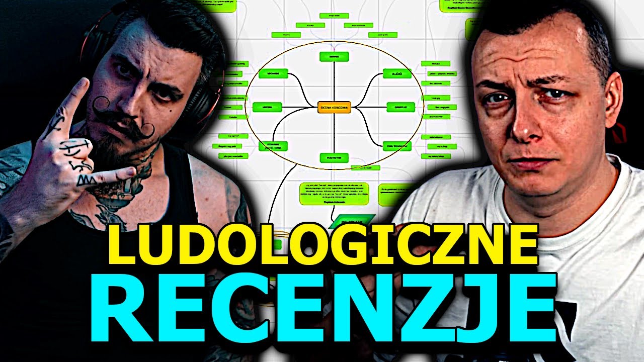 Ludologiczny System Oceniania Gier